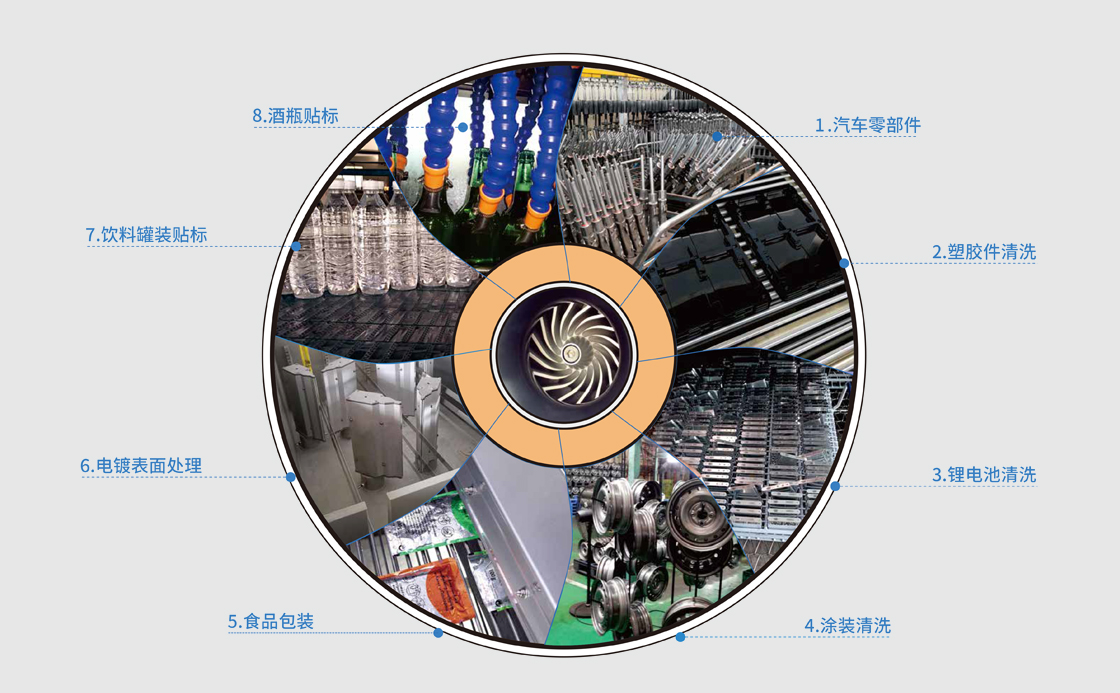 1650013348424022.jpg NG娛樂風刀干燥電路板吹干.jpg