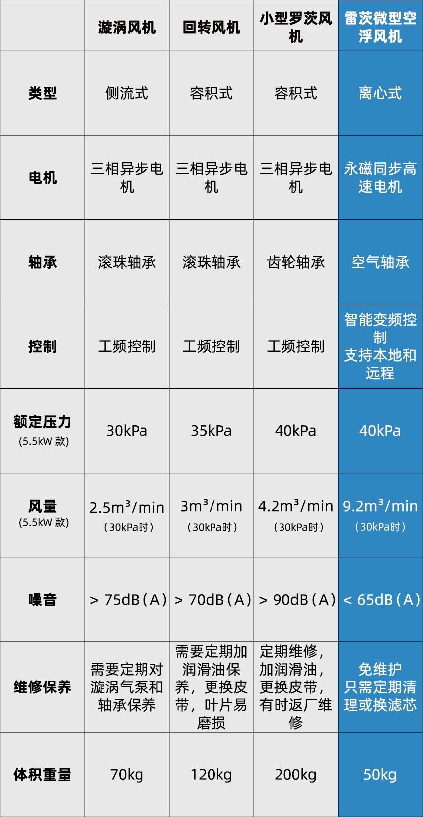 1673337576371818.png image.png