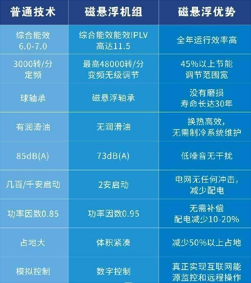 1681264405710404.png image.png