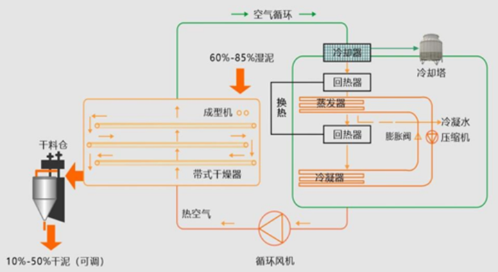 1681264433632564.png image.png