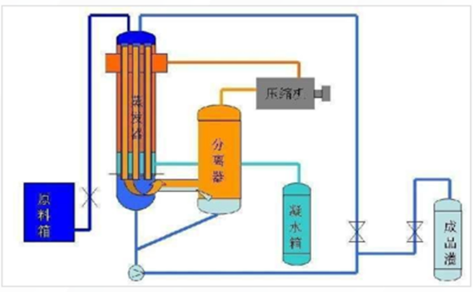 1681264455730258.png image.png