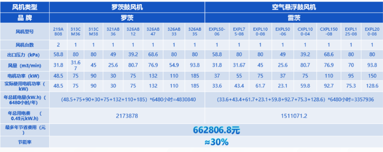 1681264700387615.png image.png