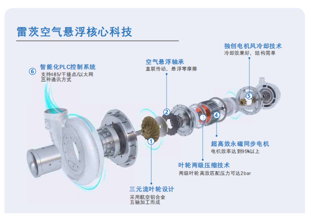 1699835696820898.png image.png