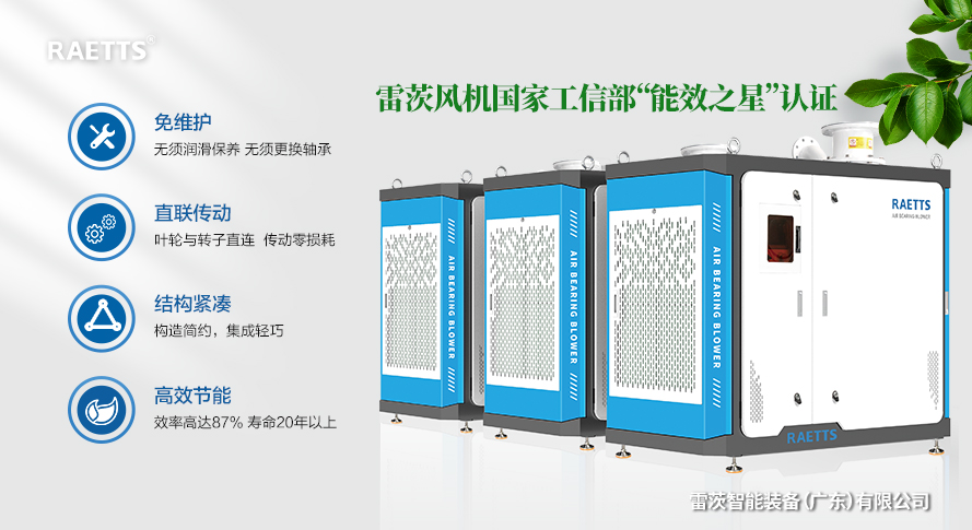 1700706258423033.jpg 空氣懸浮風機.jpg