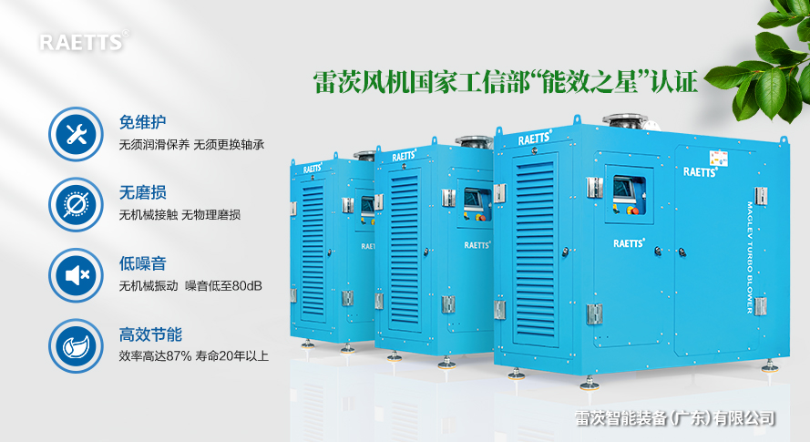 1722217314819323.jpg 空氣懸浮鼓風機.jpg