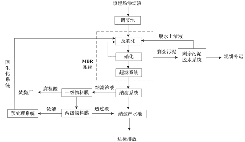 1724644037967367.png image.png