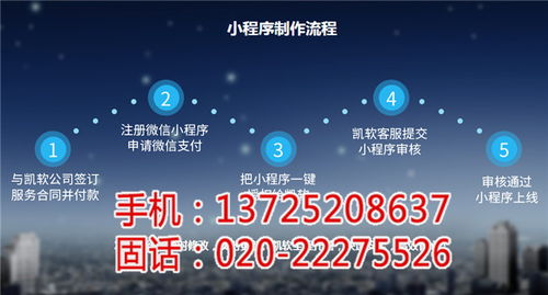 東莞微信小程序定制開(kāi)發(fā)公司